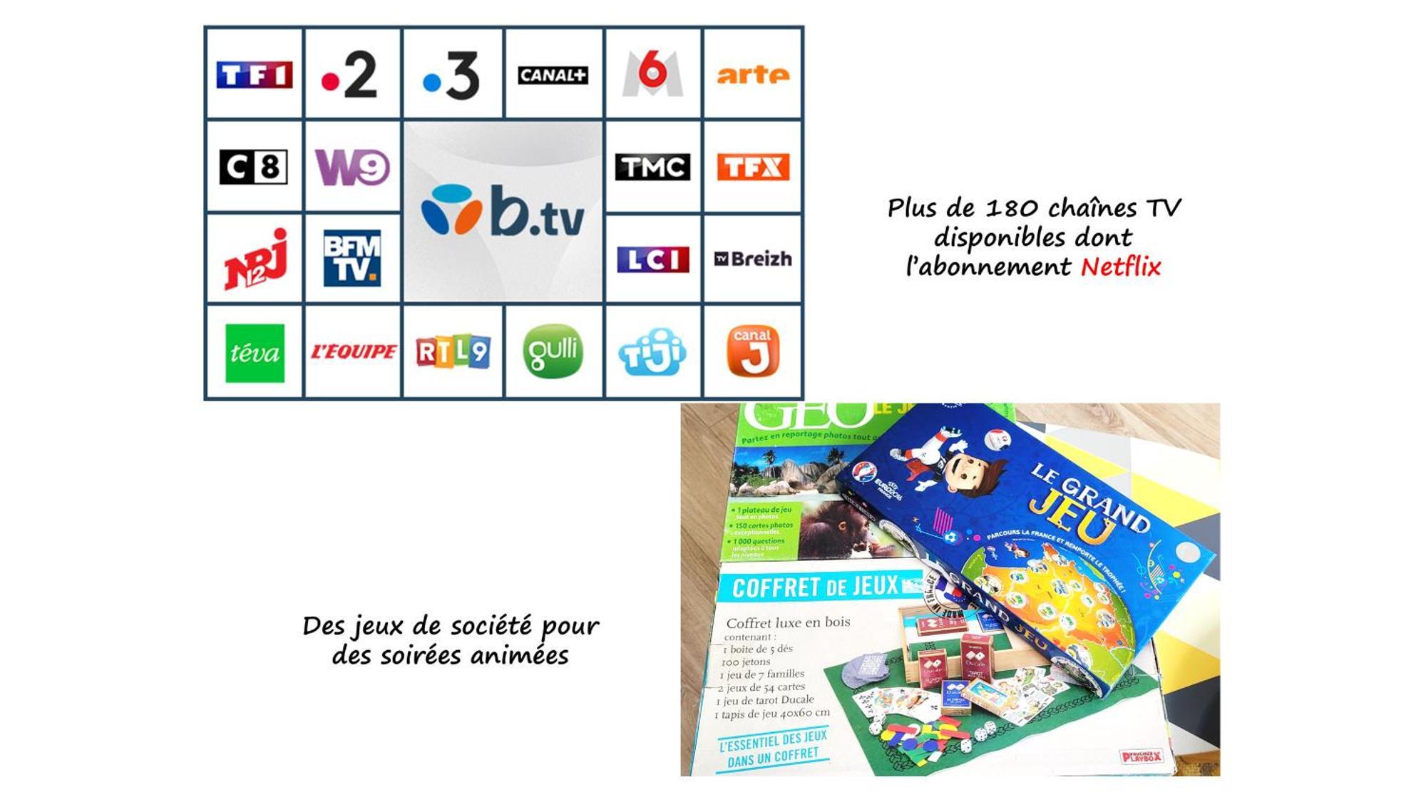 L'industriel - Confort